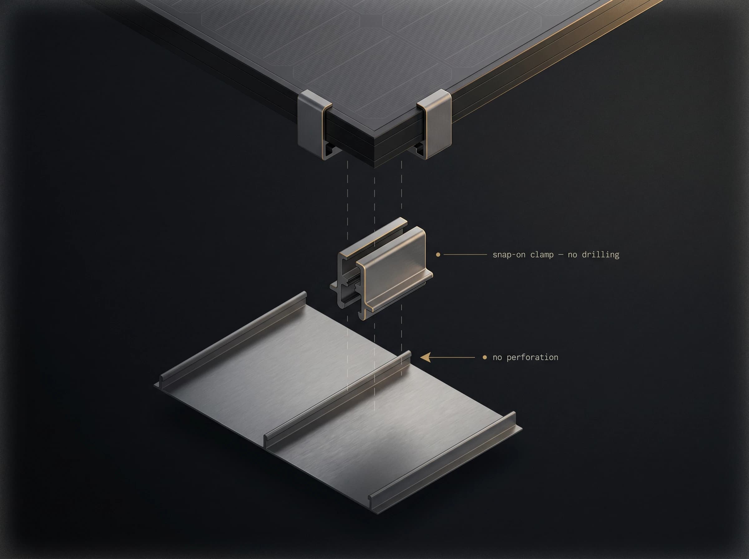 Exploded axonometric diagram — photovoltaic module mounted on a Riverclack seam via a snap-on profile clamp with no drilling